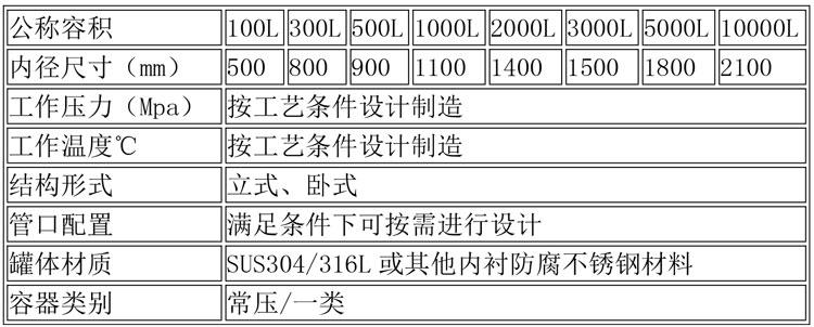 儲(chǔ)罐說(shuō)明-14.jpg