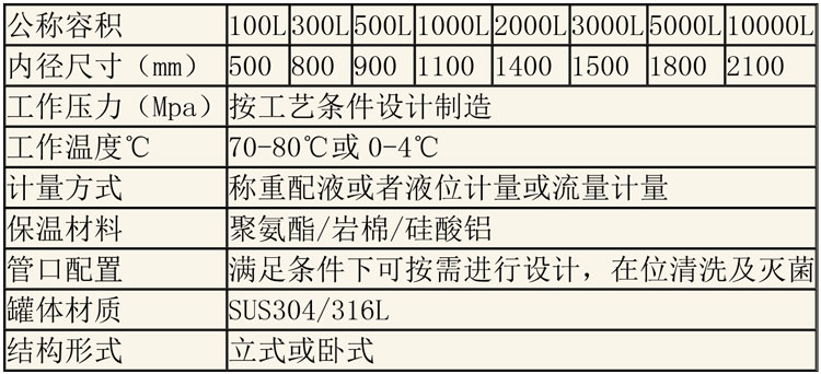 儲(chǔ)罐說明-28.jpg