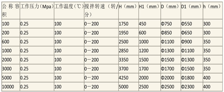 無菌配液設(shè)備說明-13.jpg