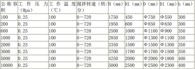 無菌配液設(shè)備說明-16.jpg