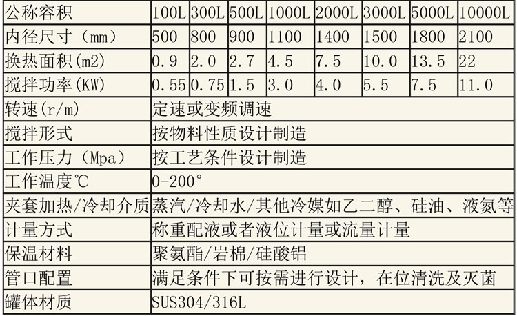 無(wú)菌配液設(shè)備說(shuō)明-32.jpg