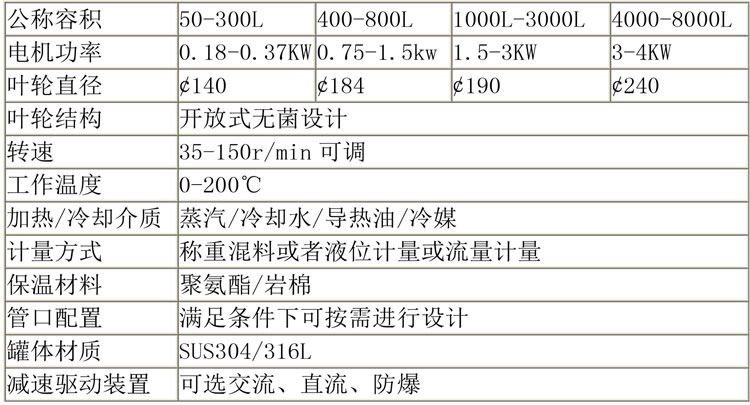 無(wú)菌配液設(shè)備說明-36.jpg